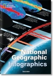 engl - National Geographic Infographic