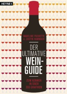 Der ultimative Wein-Guide