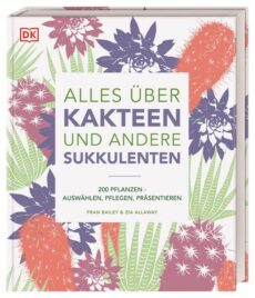Alles über Kakteen