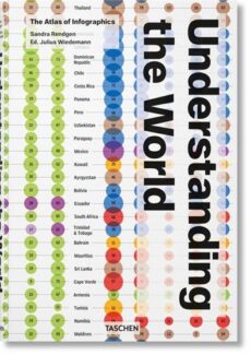 The Atlas of Infographics