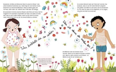 Von wegen Bienchen und Blümchen! Aufklärung, Gefühle und Körperwissen für Kinder ab 5 – Bild 3
