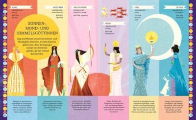 Sagenhafte Frauen – Bild 3