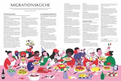 Die Gourmet-Bibel - Italien – Bild 2
