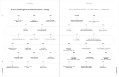 Supernatural (engl.) – Bild 2