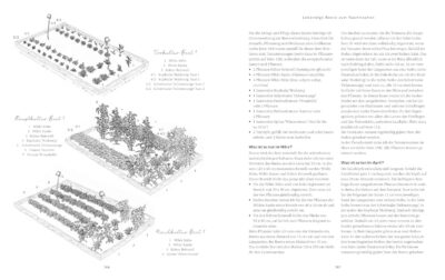 Slow Living Garden – Bild 3
