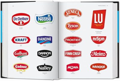 Logo Design. Global Brands – Bild 3
