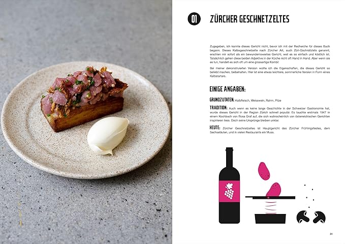 Die Schweiz topfüber – Bild 2