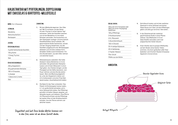 Die Schweiz topfüber – Bild 3