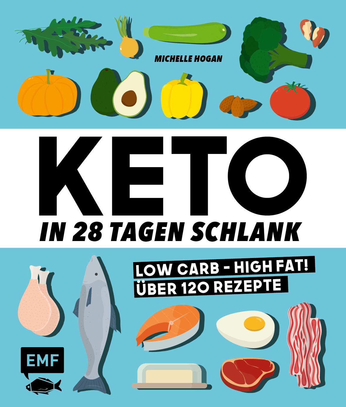 Keto - In 28 Tagen schlank